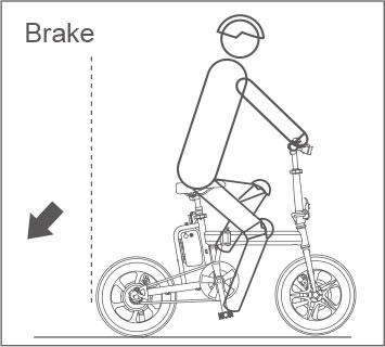 Airwheel R5 portable electric bikes