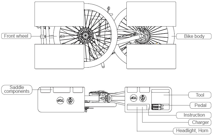 Airwheel R8 electric assist bikes review