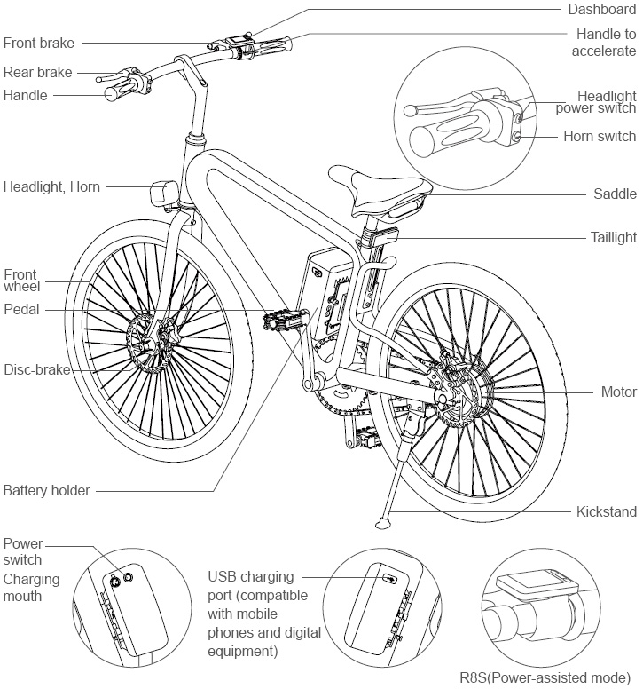 Airwheel R8 electric assist bike 